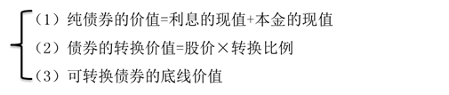 可轉(zhuǎn)換債券的估價(jià)