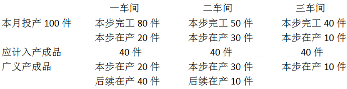 cpa財(cái)管 cpa財(cái)管