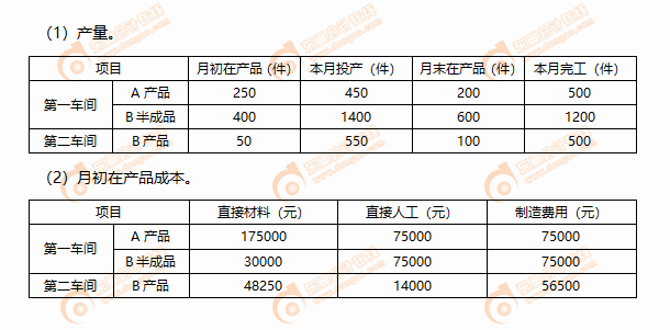 2019年CPA財(cái)管每日攻克一大題 2019年CPA財(cái)管每日攻克一大題