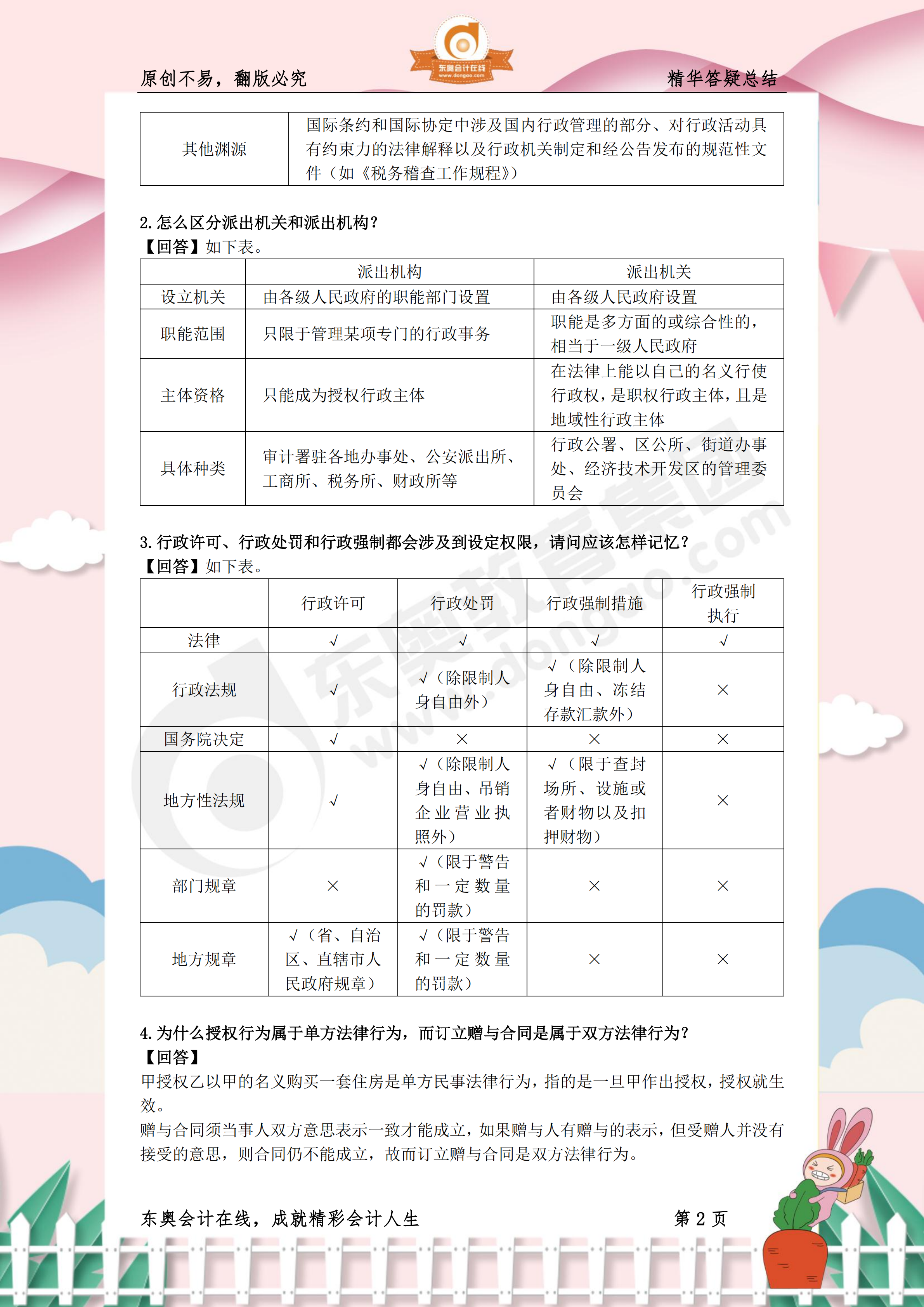 《涉稅服務(wù)相關(guān)法律》熱門答疑精華2 《涉稅服務(wù)相關(guān)法律》熱門答疑精華2