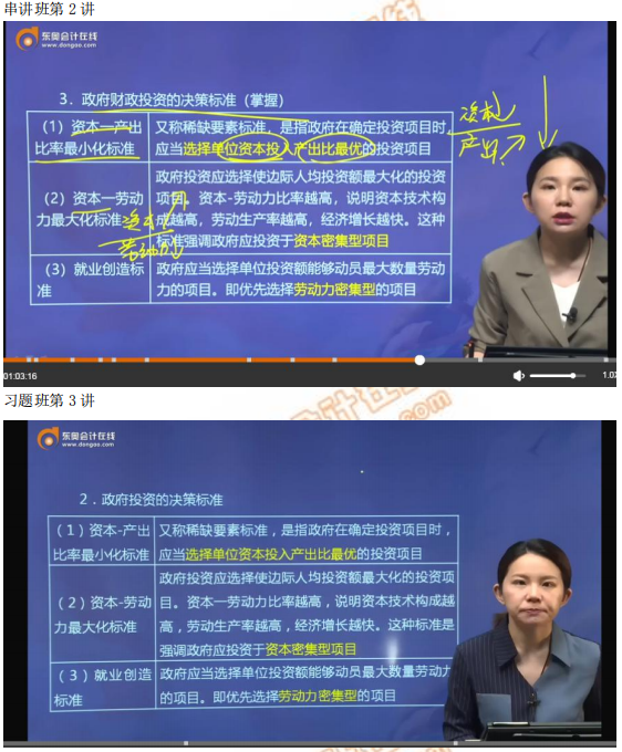 2019年中級經(jīng)濟(jì)師《財政稅收》考后題目點(diǎn)評 2019年中級經(jīng)濟(jì)師《財政稅收》考后題目點(diǎn)評