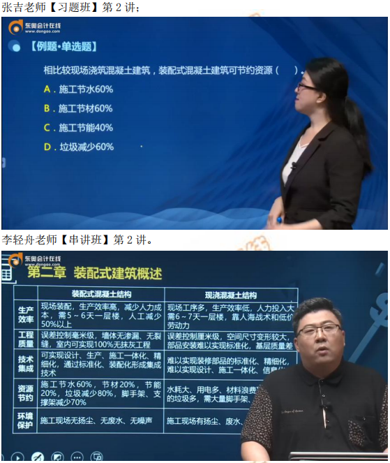 2019年中級(jí)經(jīng)濟(jì)師《建筑》考后題目點(diǎn)評(píng) 2019年中級(jí)經(jīng)濟(jì)師《建筑》考后題目點(diǎn)評(píng)