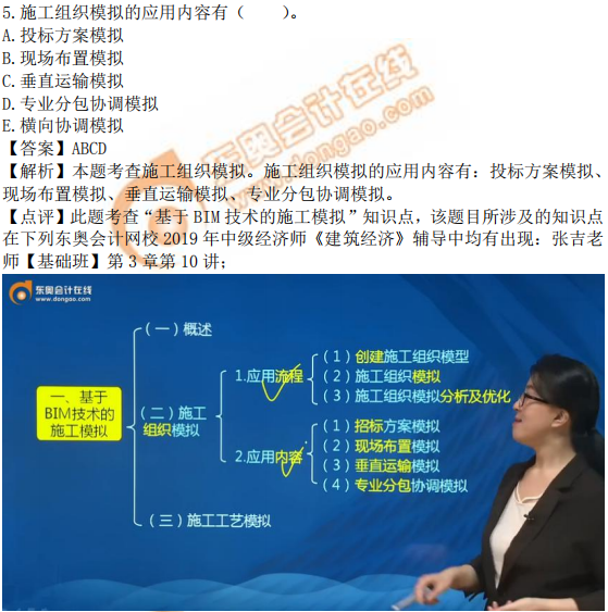 2019年中級(jí)經(jīng)濟(jì)師《建筑》考后題目點(diǎn)評(píng) 2019年中級(jí)經(jīng)濟(jì)師《建筑》考后題目點(diǎn)評(píng)