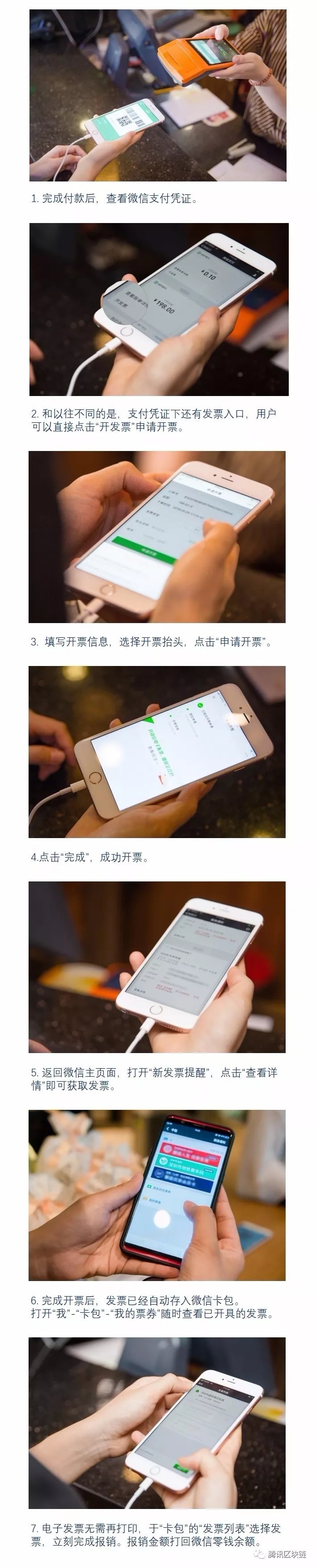 電子發(fā)票報(bào)銷(xiāo)流程