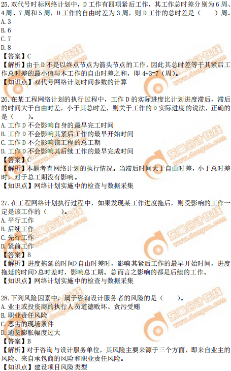 2019年中級(jí)經(jīng)濟(jì)師建筑真題(考生回憶版) 2019年中級(jí)經(jīng)濟(jì)師建筑真題(考生回憶版)