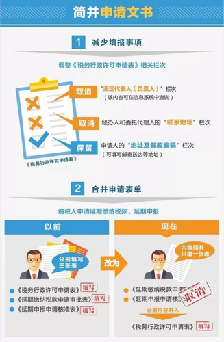 納稅人的福音，12月起辦稅更方便了！