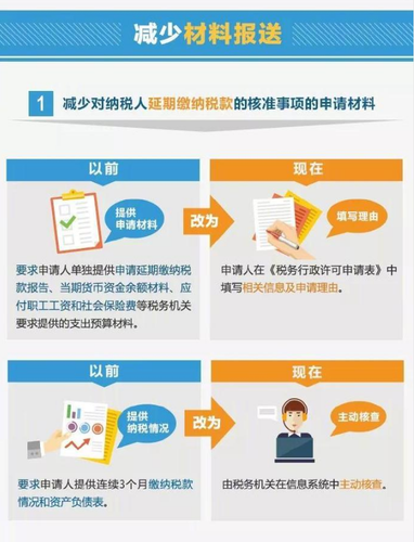 納稅人的福音，12月起辦稅更方便了！