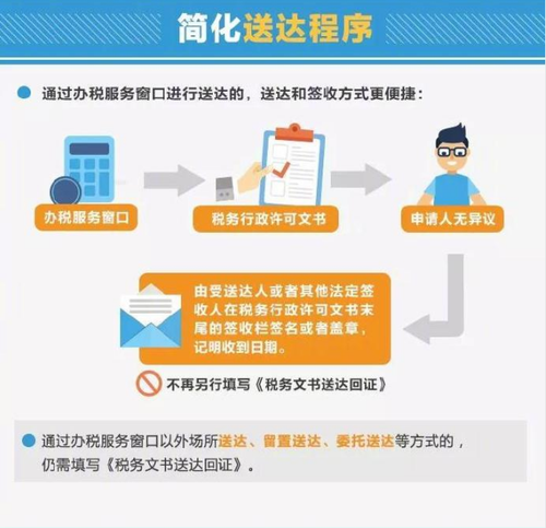 納稅人的福音，12月起辦稅更方便了！