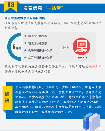 十條新舉措便民辦稅繳費(fèi)，運(yùn)用得當(dāng)辦稅加速不是夢
