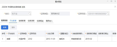2020年度繼續(xù)享受專(zhuān)項(xiàng)附加扣除操作指引 2020年度繼續(xù)享受專(zhuān)項(xiàng)附加扣除操作指引