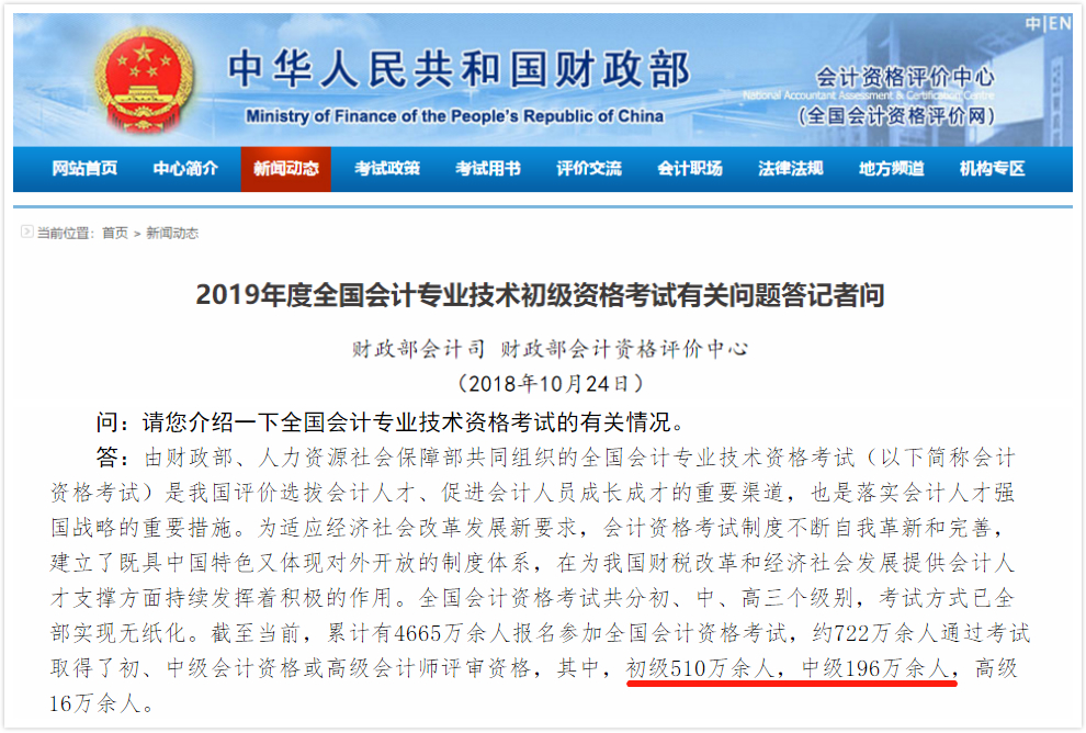 2018年10月初中級(jí)取證人數(shù)