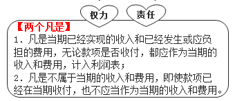 權(quán)責(zé)發(fā)生制