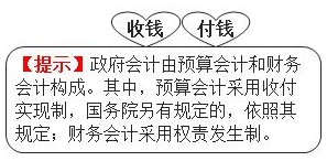 收付實(shí)現(xiàn)制