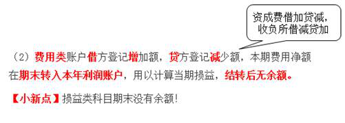 費用類賬戶 費用類賬戶