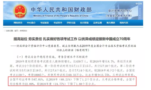 初級會計(jì)職稱考試通過情況