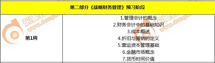 cma預(yù)習(xí)階段學(xué)習(xí)計(jì)劃 cma預(yù)習(xí)階段學(xué)習(xí)計(jì)劃