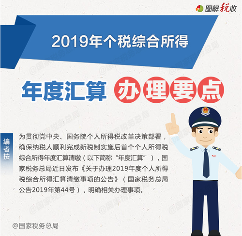 個(gè)稅綜合所得年度匯算清繳有哪些辦理要點(diǎn)？
