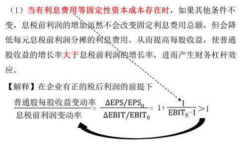 財(cái)務(wù)杠桿1 財(cái)務(wù)杠桿1