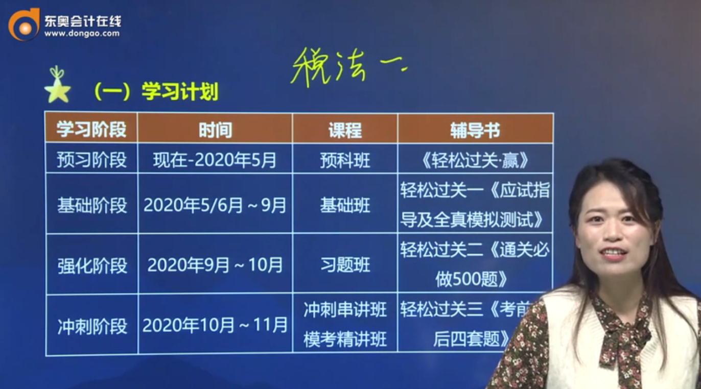 學(xué)習(xí)計劃