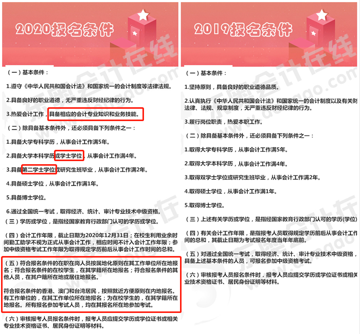 2020年與2019年報(bào)名條件政策對(duì)比