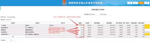 個(gè)體工商戶申報(bào)流程20