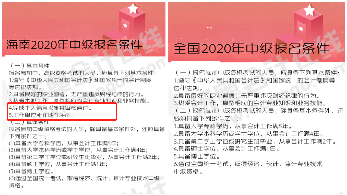 一、海南VS全國2020年中級(jí)會(huì)計(jì)報(bào)名條件對比