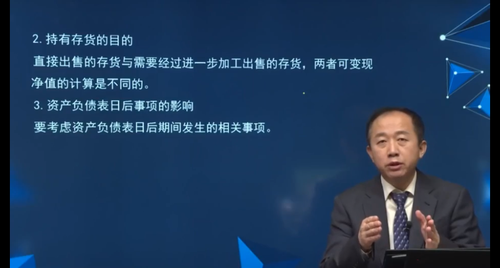 存貨的目的、資產(chǎn)負(fù)債表日后事項(xiàng)