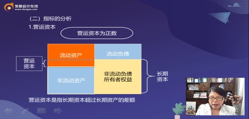 運營指標(biāo)為正數(shù)