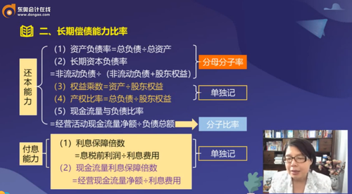 長期償債能力比率