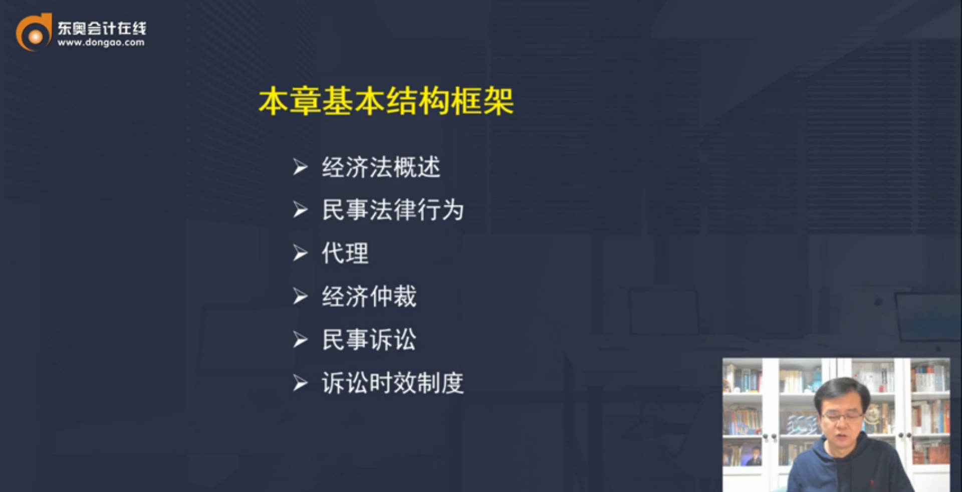 本章結(jié)構(gòu)框架