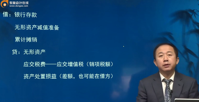 無形資產(chǎn)出售