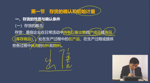 存貨的性質(zhì)與確認(rèn)條件