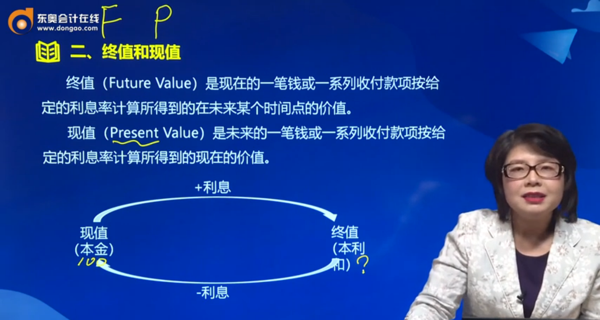 終值與現(xiàn)值