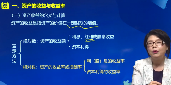 資產(chǎn)收益的含義與計(jì)算