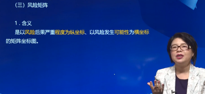 風(fēng)險(xiǎn)矩陣