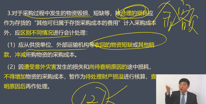 （一）外購(gòu)的存貨