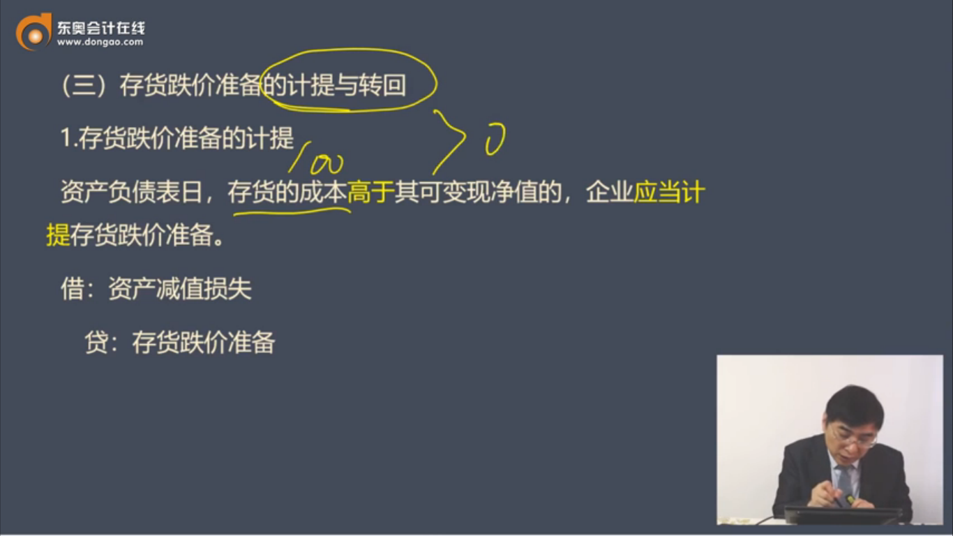 存貨低跌價準備的計提