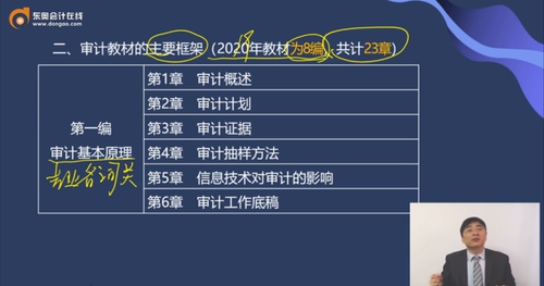 審計教材的主要框架