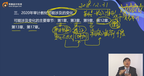 2020年審計教材可能涉及的變化