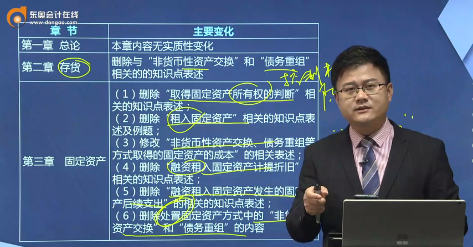 第一章至第三章變化