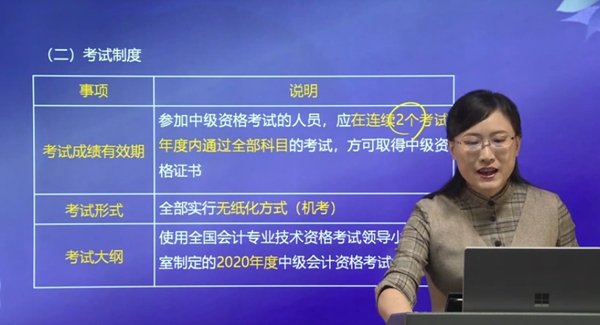 中級(jí)考試制度