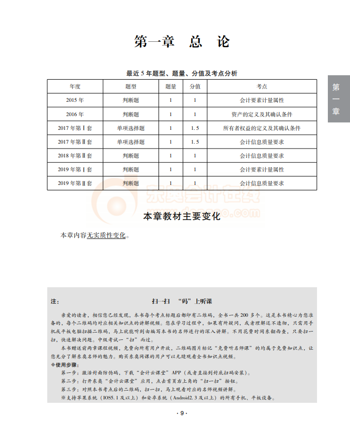 實(shí)務(wù)試讀