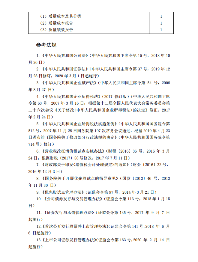 2020年注冊會計(jì)師《財(cái)務(wù)成本管理》考試大綱11