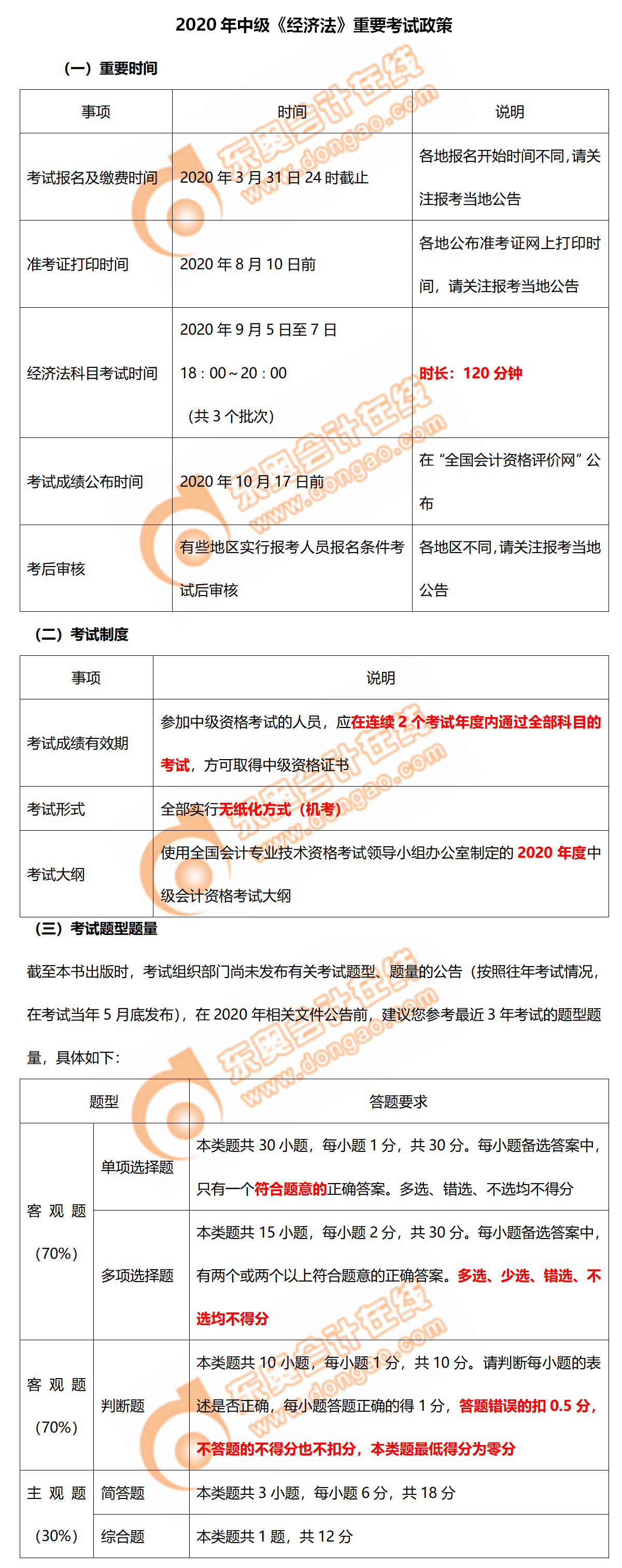 2020年中級會計《經(jīng)濟法》重要考試政策！題型題量及時了解！