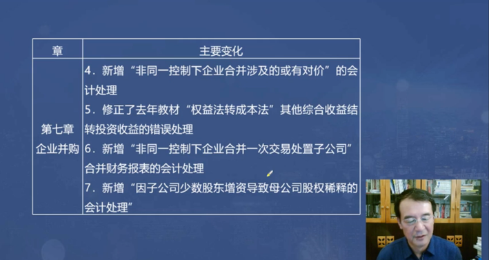 企業(yè)并購(gòu)