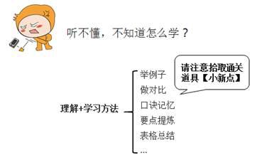 通關(guān)小新點