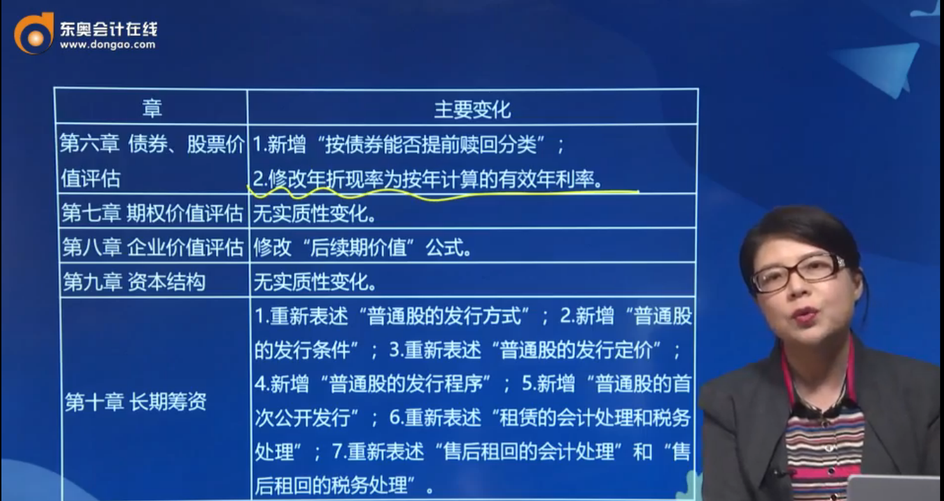 注會《財(cái)管》科目教材變化2