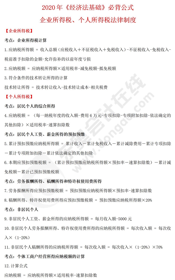 企業(yè)所得稅計(jì)算公式