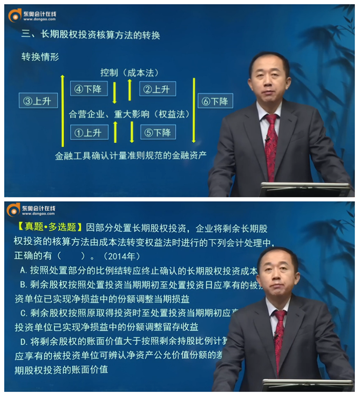 搭配輔導(dǎo)課程，高效輸出