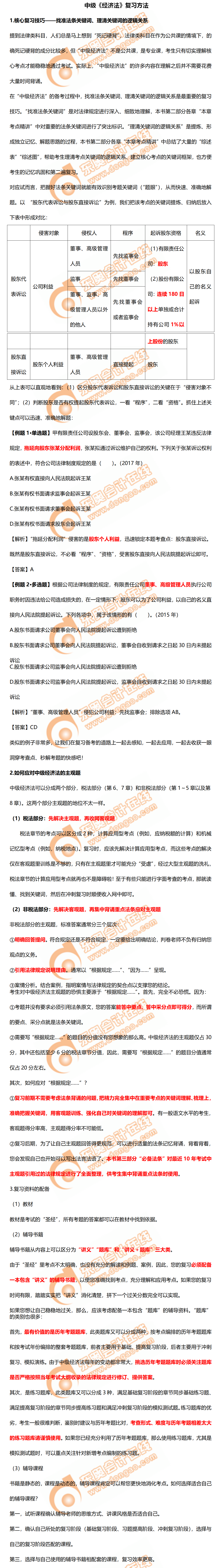 經(jīng)濟法復(fù)習(xí)方法